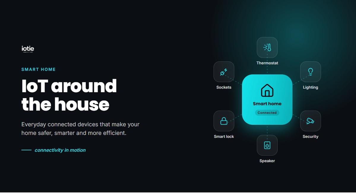 everyday connected devices in your home through the use of IoT