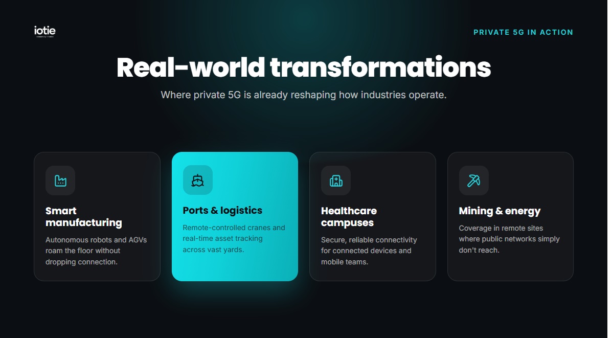 Private 5g Real World Transformations