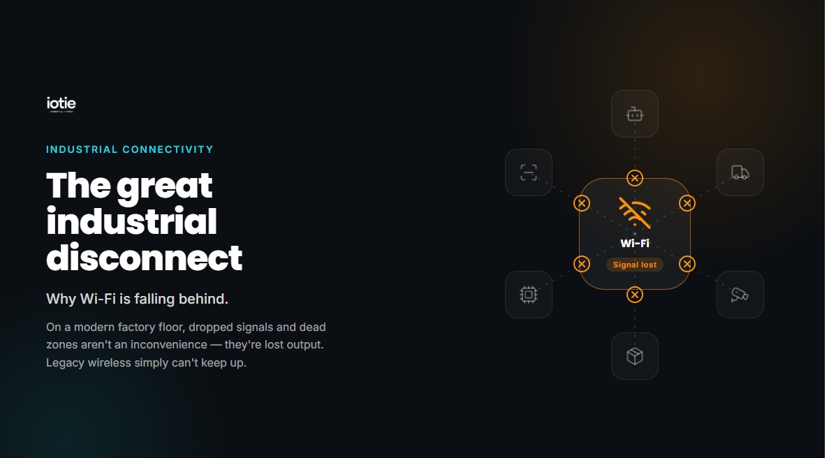 Why WiFi is Falling Behind The great industrial disconnect why Wi-Fi is falling behind