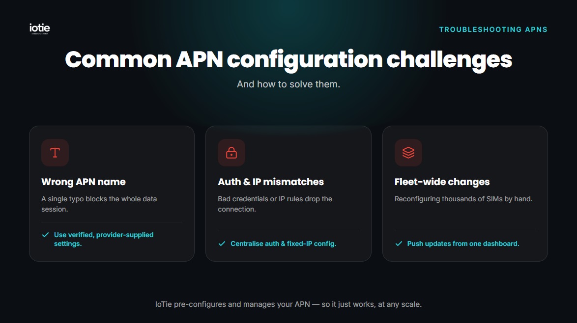 common apn config challenges