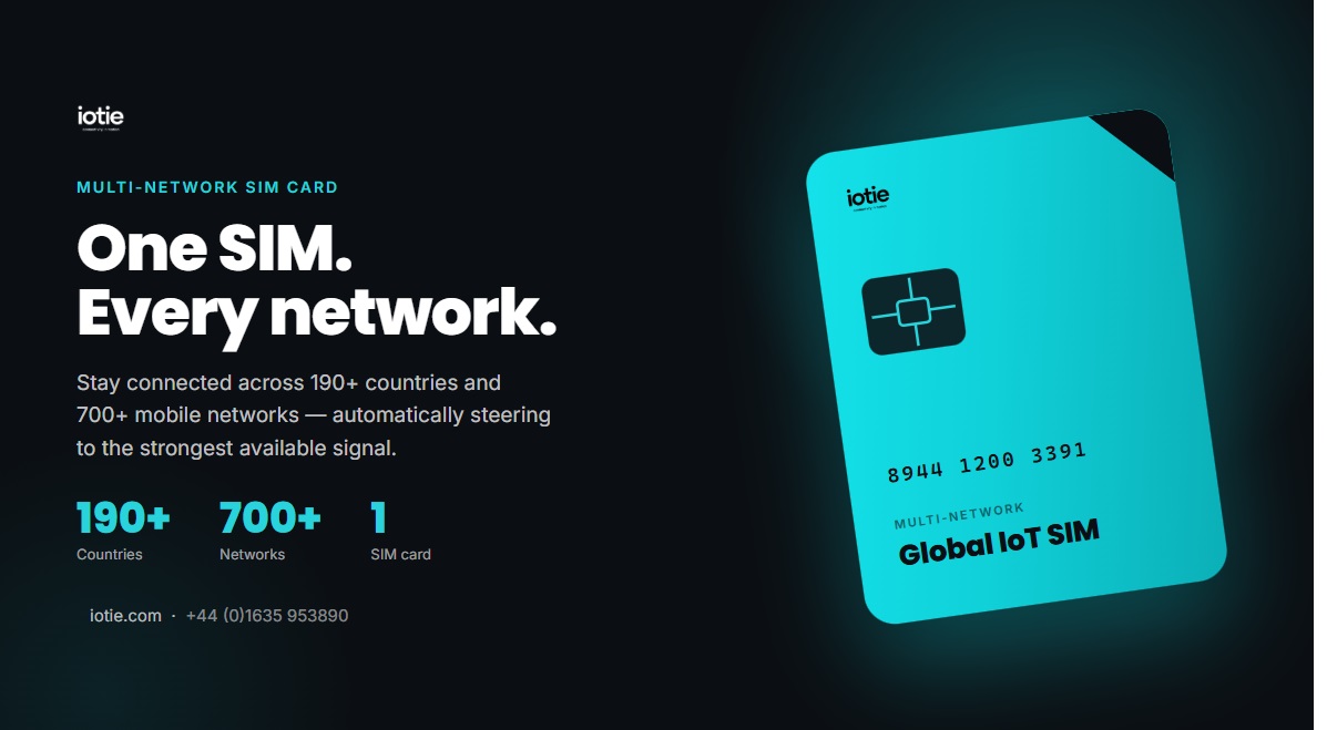 multi-network sim card
