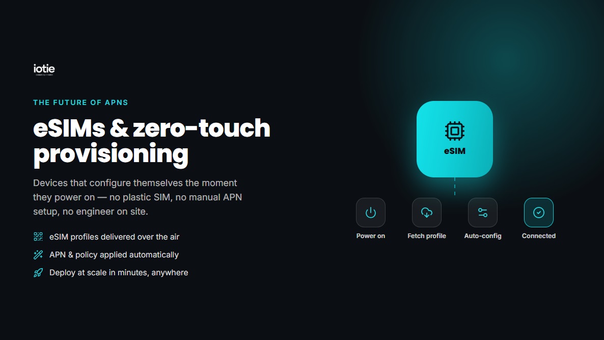 the future of APNs and Zero Touch Provisioning